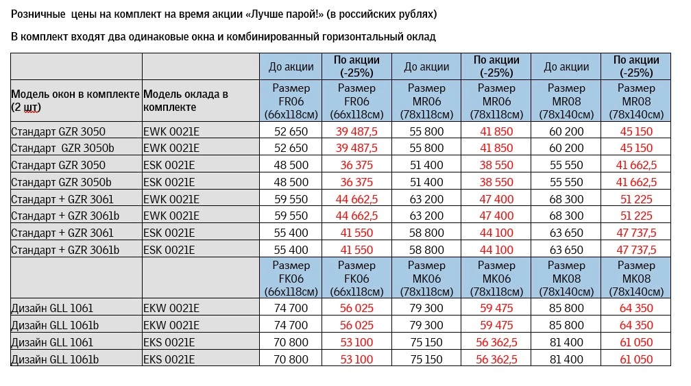 Прайс Велюкс Polniy price list.jpg